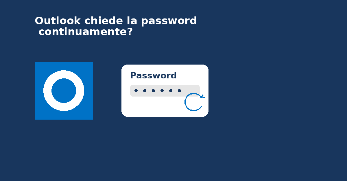 Grafica concettuale con logo Outlook stilizzato, campo password e icona di ricarica per illustrare il problema delle richieste continue di password